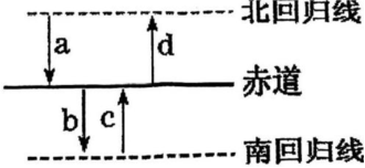 菁優(yōu)網