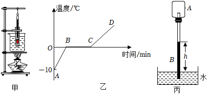 菁優(yōu)網(wǎng)