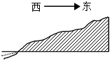 菁優(yōu)網