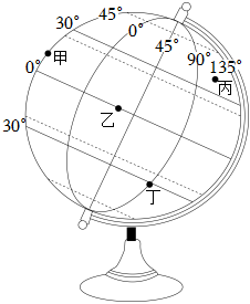 菁優(yōu)網(wǎng)