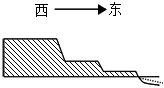 菁優(yōu)網