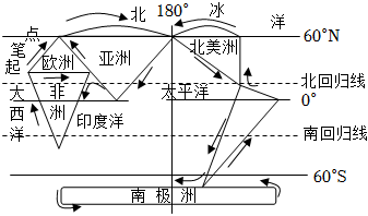 菁優(yōu)網(wǎng)