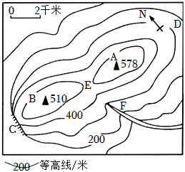 菁優(yōu)網(wǎng)