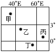 菁優(yōu)網(wǎng)