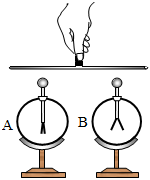 菁優(yōu)網(wǎng)