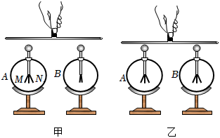 菁優(yōu)網(wǎng)