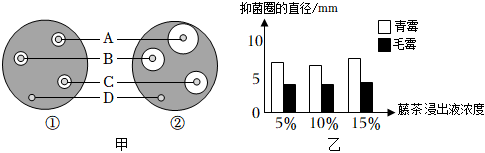 菁優(yōu)網(wǎng)