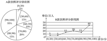 菁優(yōu)網