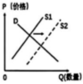 菁優(yōu)網