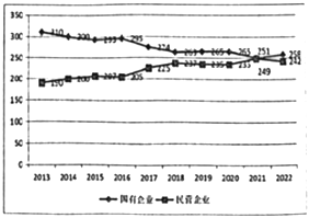 菁優(yōu)網