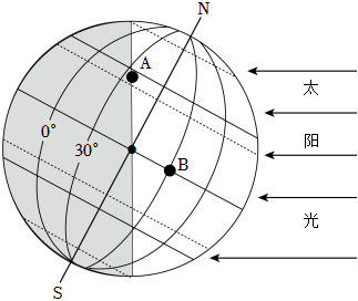 菁優(yōu)網(wǎng)