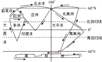 菁優(yōu)網(wǎng)