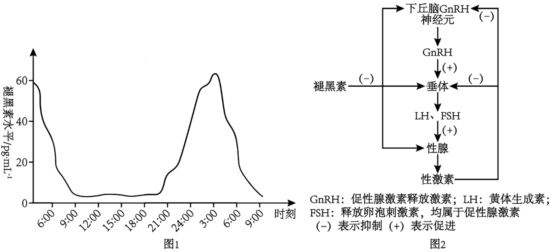 菁優(yōu)網