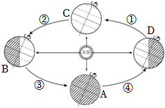 菁優(yōu)網(wǎng)