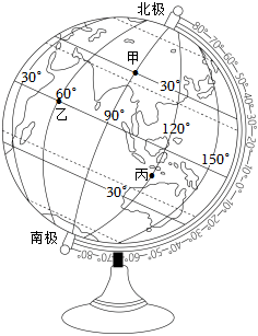 菁優(yōu)網(wǎng)