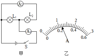 菁優(yōu)網(wǎng)