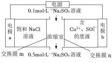 菁優(yōu)網