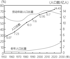 菁優(yōu)網