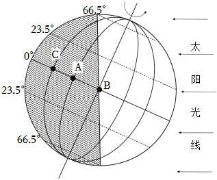 菁優(yōu)網