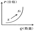 菁優(yōu)網