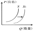 菁優(yōu)網