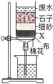 菁優(yōu)網(wǎng)