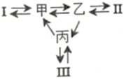 菁優(yōu)網(wǎng)