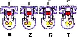 菁優(yōu)網(wǎng)