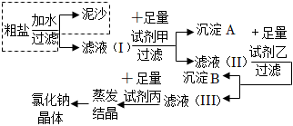 菁優(yōu)網