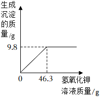 菁優(yōu)網