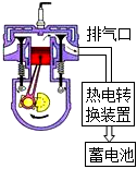 菁優(yōu)網(wǎng)