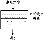 菁優(yōu)網