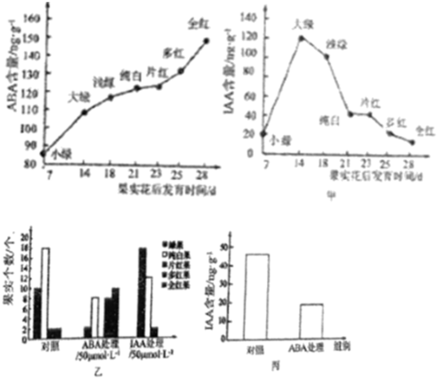 菁優(yōu)網