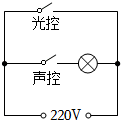 菁優(yōu)網