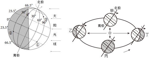 菁優(yōu)網