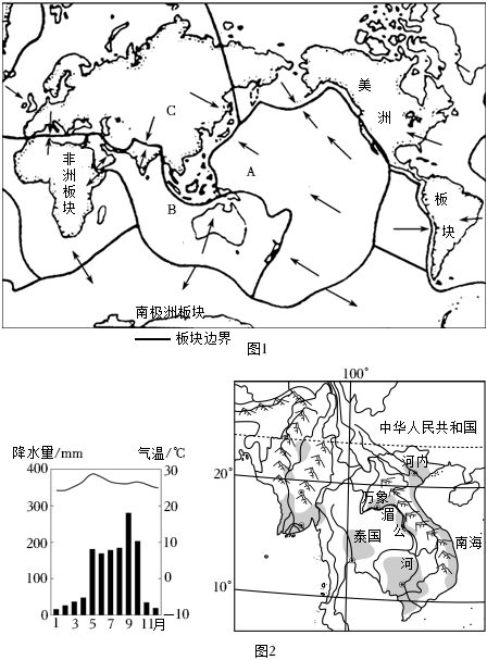 菁優(yōu)網(wǎng)