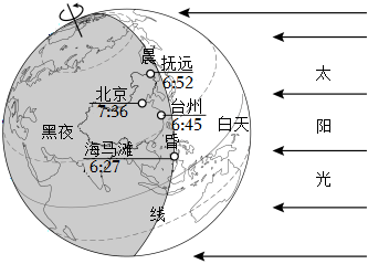 菁優(yōu)網(wǎng)