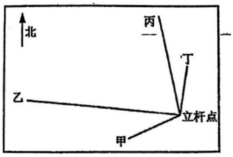 菁優(yōu)網(wǎng)