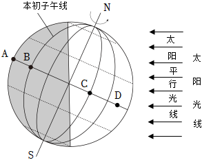 菁優(yōu)網(wǎng)