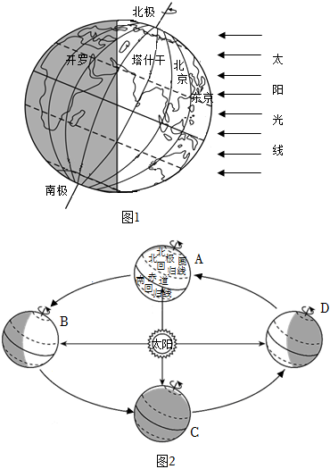 菁優(yōu)網(wǎng)