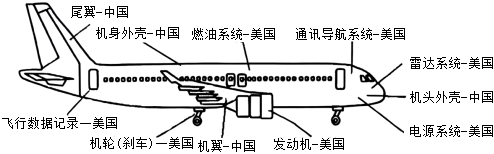 菁優(yōu)網