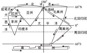 菁優(yōu)網