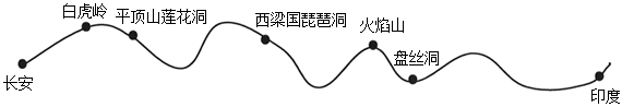 菁優(yōu)網(wǎng)