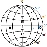 菁優(yōu)網(wǎng)