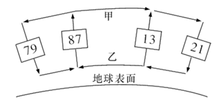 菁優(yōu)網(wǎng)