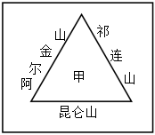 菁優(yōu)網(wǎng)