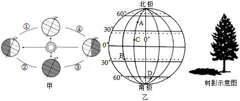 菁優(yōu)網(wǎng)