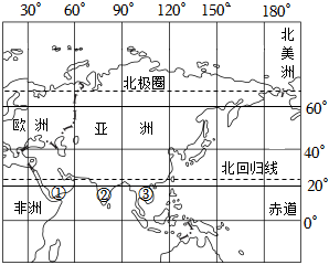 菁優(yōu)網(wǎng)