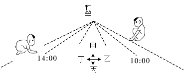 菁優(yōu)網(wǎng)