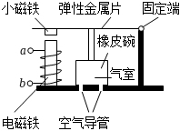 菁優(yōu)網(wǎng)